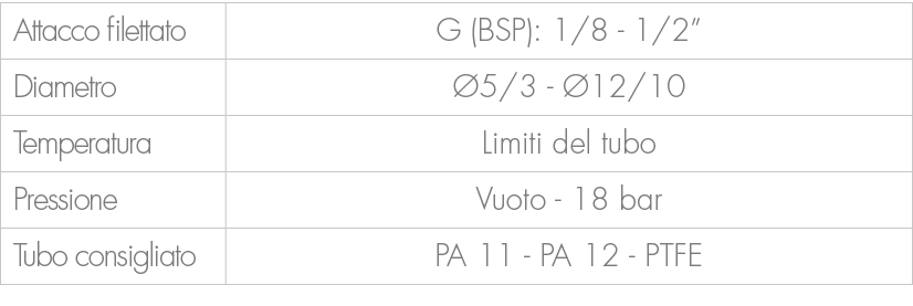 Attacco filettato,G (BSP): 1/8 1/2”,Diametro, 5/3 12/10,Temperatura,Limiti del tubo,Pressione,Vuoto 18 bar ,Tubo con...