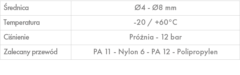  rednica, 4 8 mm,Temperatura, 20 / +60°C ,Ci nienie,Pr  nia 12 bar ,Zalecany przew d,PA 11 Nylon 6 PA 12 Polipropylen 