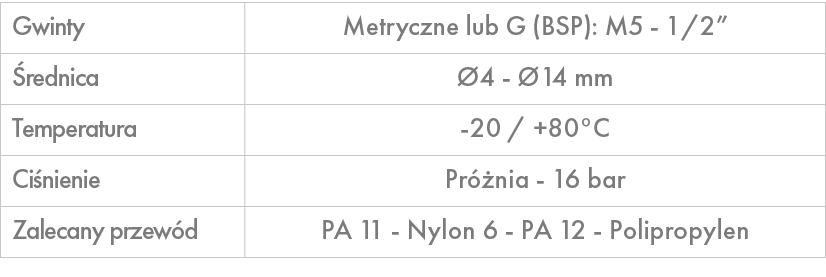 Gwinty,Metryczne lub G (BSP): M5 1/2”, rednica, 4 14 mm,Temperatura, 20 / +80°C ,Ci nienie,Pr  nia 16 bar ,Zalecany ...